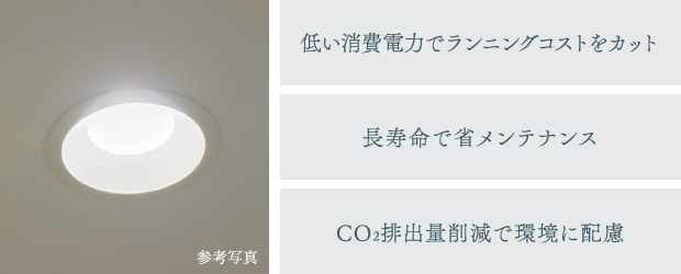 低い消費電力でランニングコストをカット／長寿命で省メンテナンス／CO2排出量削減で環境に配慮