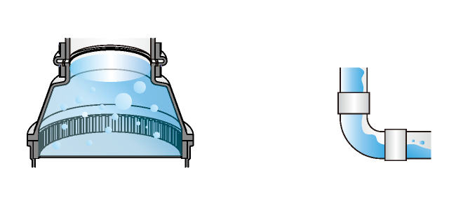 水を貯める（約10秒）　粉砕室内の汚れ除去　一気に排水（約3秒）　配管内の洗浄