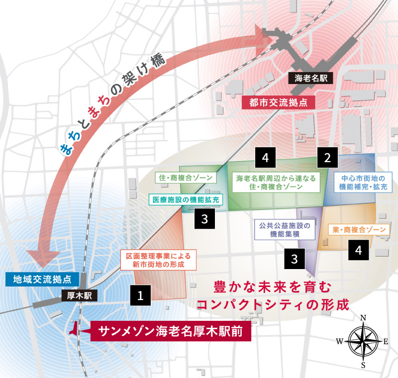 再開発エリア概念図