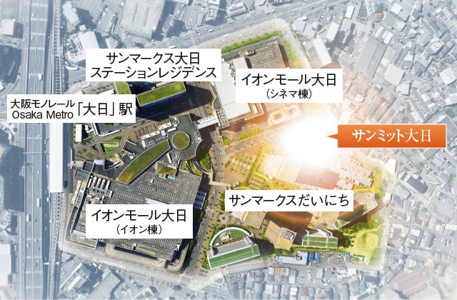 サンミット大日、イオンモール大日、サンマークス大日、サンマークス大日ステーションレジデンス、大阪モノレール、OsakaMetro　大日駅