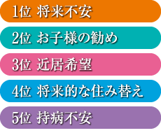 1位 将来不安　2位 お子様の勧め　3位 近居希望　4位 将来的な住み替え　5位 持病不安