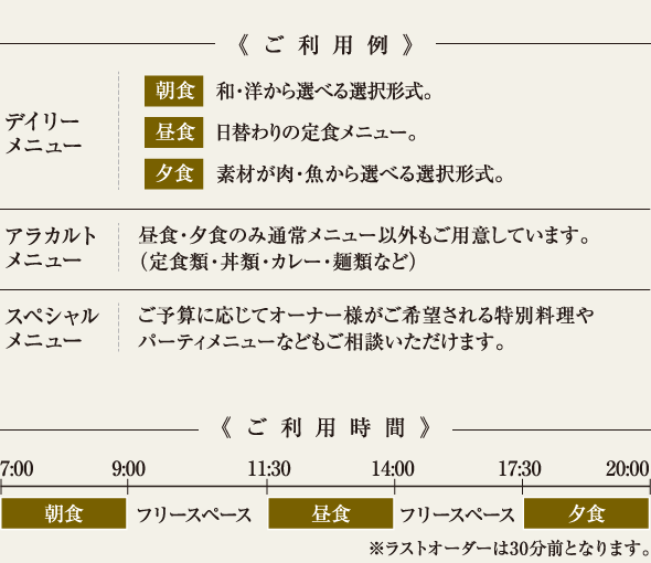 ご利用例、ご利用時間