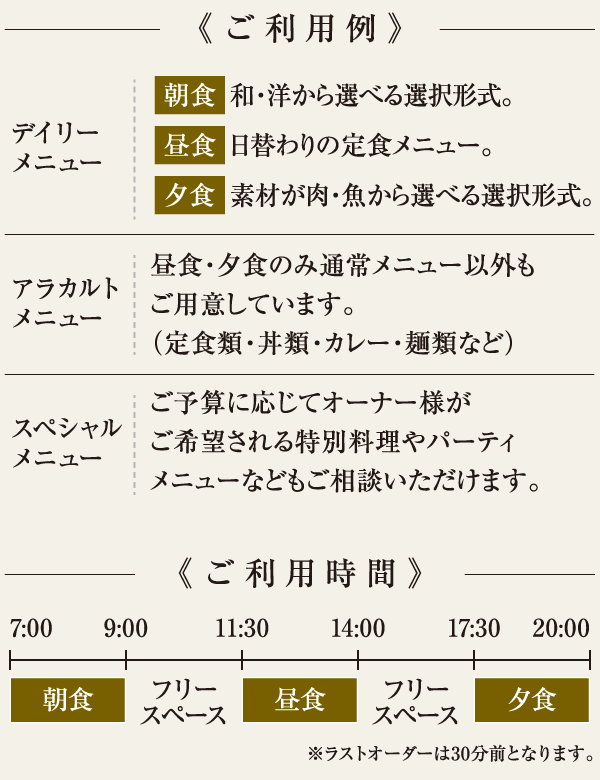 ご利用例、ご利用時間