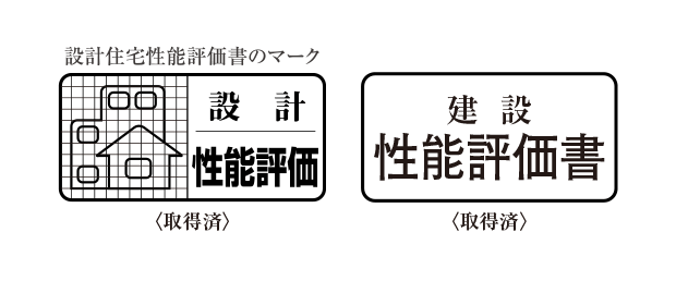 第三者機関による2つの住宅性能評価を取得
