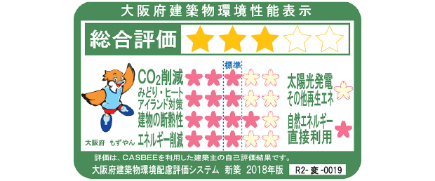 CASBEE大阪みらい