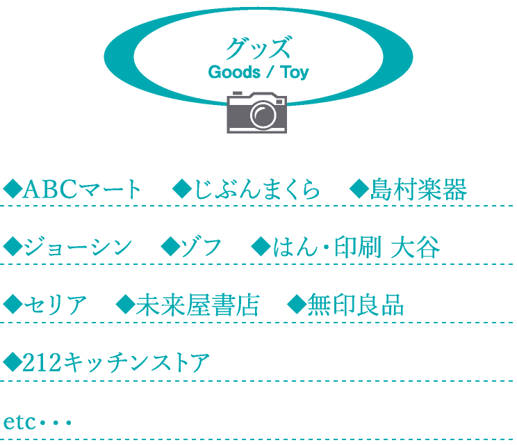 グッズ Goods／Toy ◆ABCマート　◆じぶんまくら　◆島村楽器　◆ジョーシン　◆ゾフ　◆はん・印刷 大谷　◆セリア　◆未来屋書店　◆無印良品　◆212キッチンストア　etc・・・