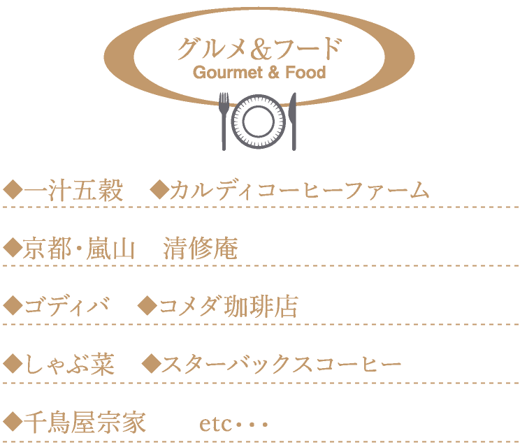 グルメ＆フード Gourmet ＆ Food ◆一汁五穀　◆カルディコーヒーファーム　◆京都・嵐山　清修庵　◆ゴディバ　◆コメダ珈琲店　◆しゃぶ菜　◆スターバックスコーヒー　◆千鳥屋宗家　　etc・・・