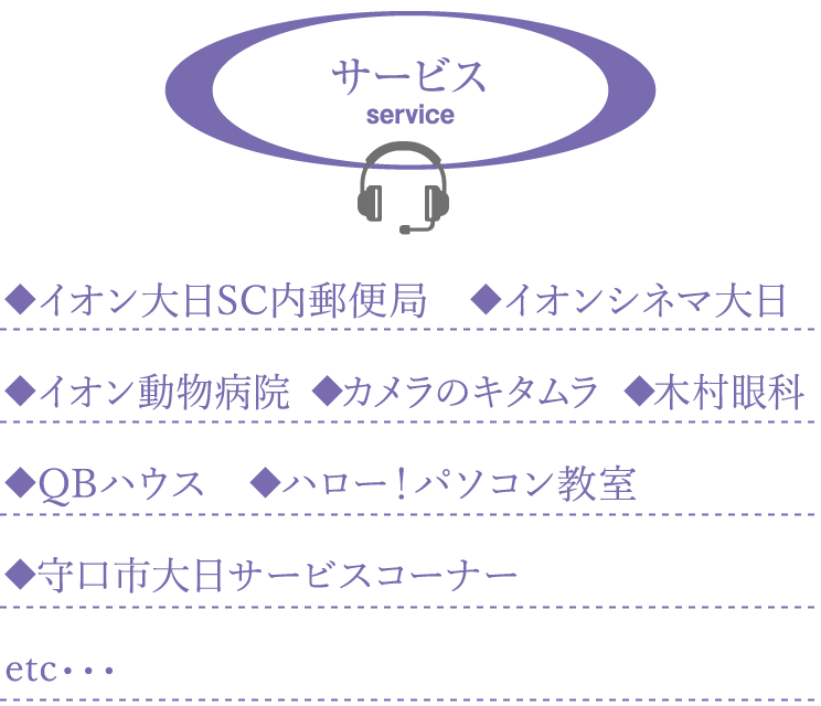 サービス service 　◆イオン大日SC内郵便局　◆イオンシネマ大日　◆イオン動物病院　◆カメラのキタムラ　◆木村眼科　◆QBハウス　◆ハロー！パソコン教室　◆守口市大日サービスコーナー　　　etc・・・