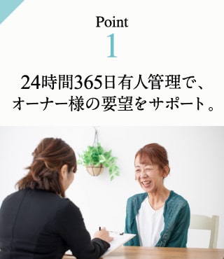 Point1　24時間365日有人管理で、オーナー様の要望をサポート。