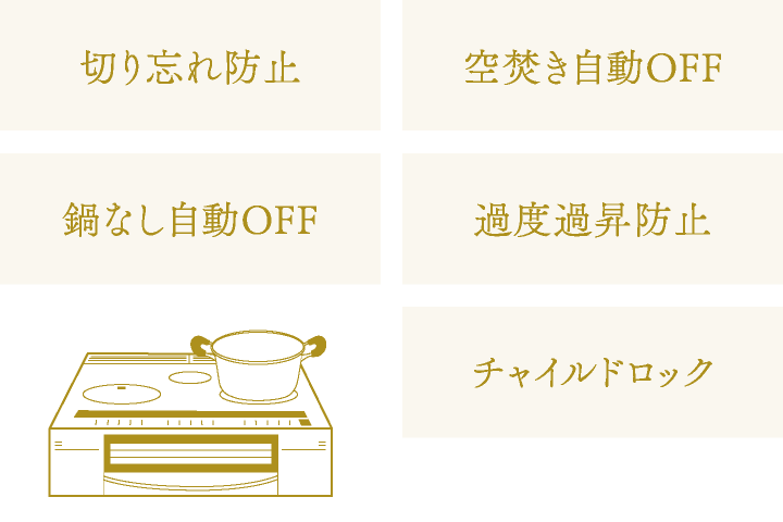 切り忘れ防止、空焚き自動OFF、鍋なし自動OFF、過度過昇防止、チャイルドロック
