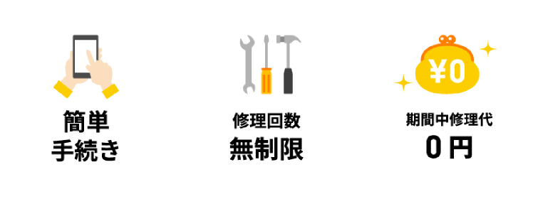 簡単手続き、修理回数無制限、期間中修理代0円