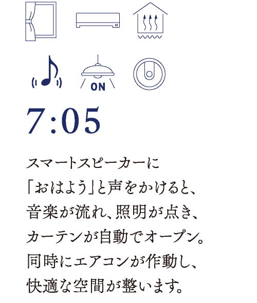 7:05　スマートスピーカーに「おはよう」と声をかけると、音楽が流れ、照明が点き、カーテンが自動でオープン。同時にエアコンが作動し、快適な空間が整います。