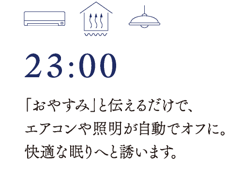 23:00　「おやすみ」と伝えるだけで、エアコンや照明が自動でオフに。快適な眠りへと誘います。