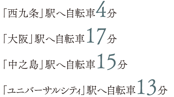 「西九条」駅へ自転車4分／「大阪」駅へ自転車17分／「中之島」駅へ自転車15分／「ユニバーサルシティ」駅へ自転車13分