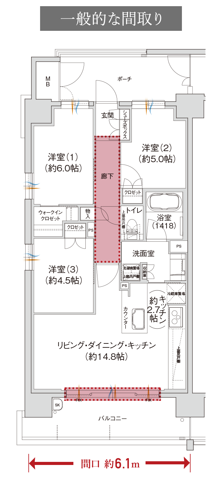 一般的な間取り