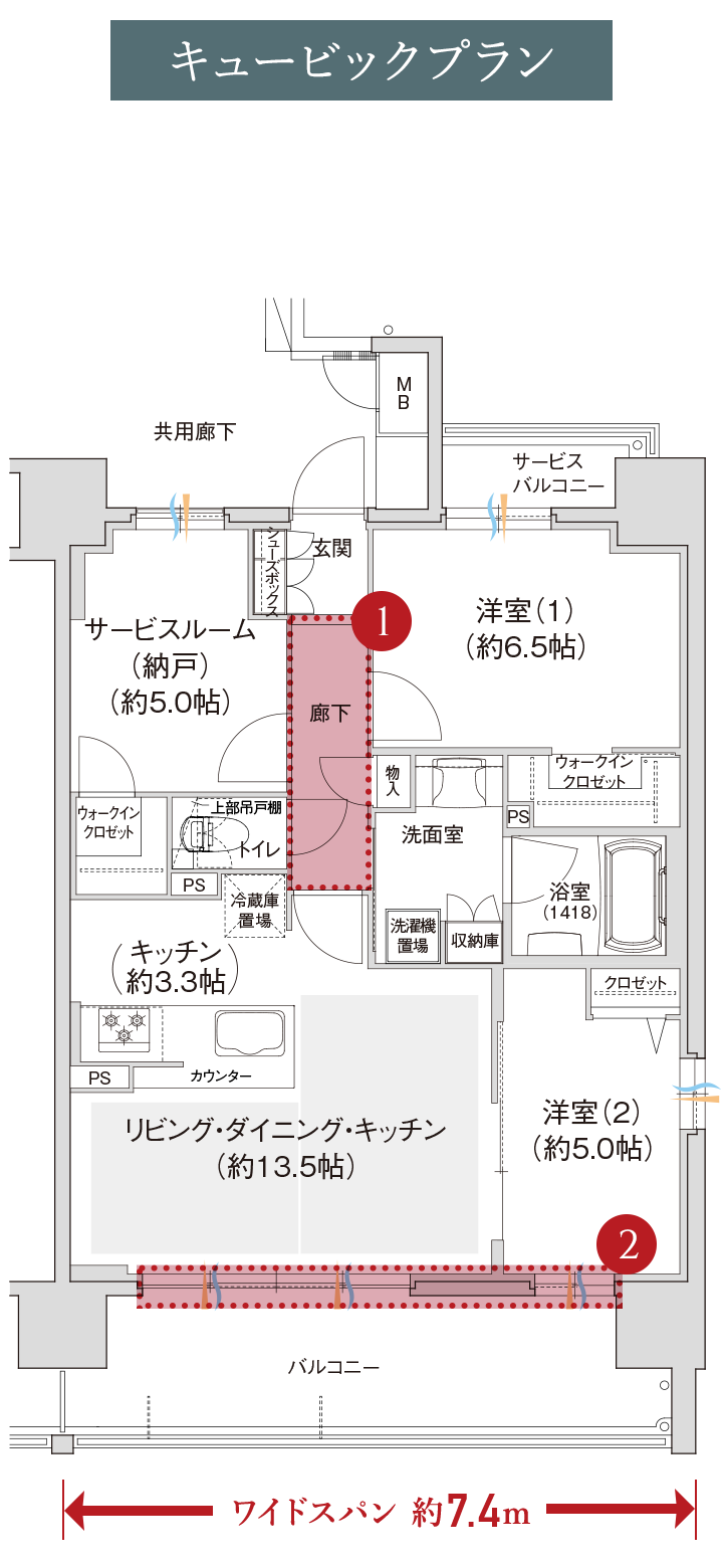 キュービックプラン