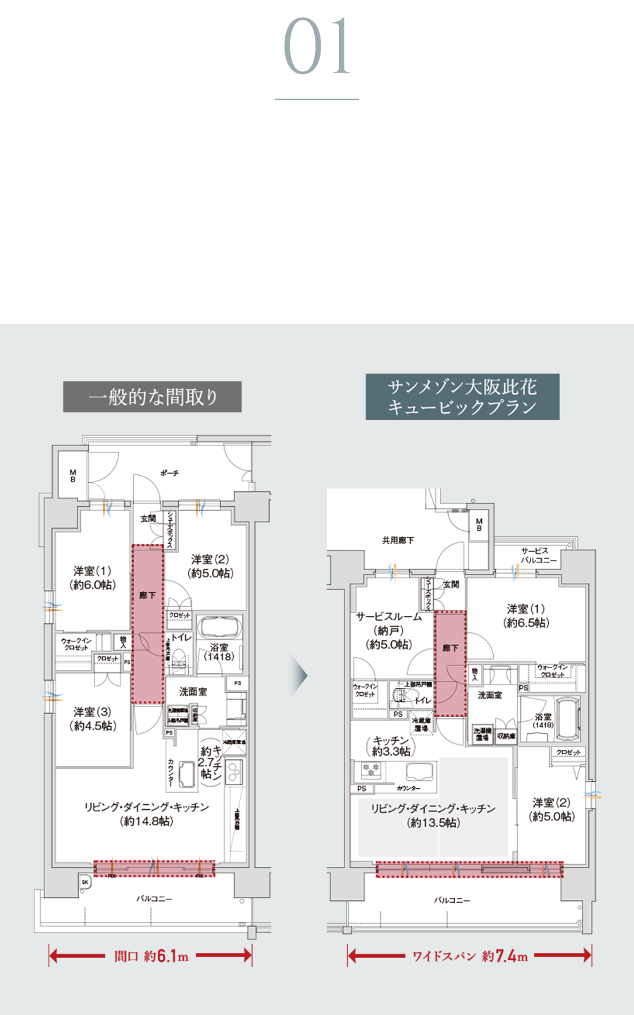 1フロア3邸、角住戸率66％、間口の広いスクエアプラン
