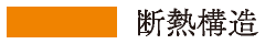断熱構造