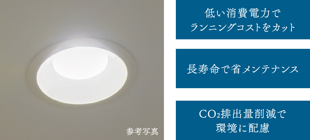 低い消費電力でランニングコストをカット、長寿命で省メンテナンス、CO2排出量削減で環境に配慮