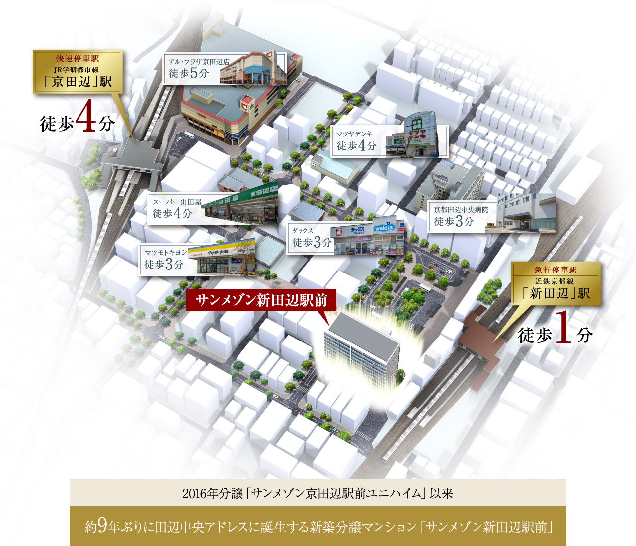 2016年分譲「サンメゾン京田辺駅前ユニハイム」以来、約9年ぶりに田辺中央アドレスに誕生する新築分譲マンション「サンメゾン新田辺駅前」