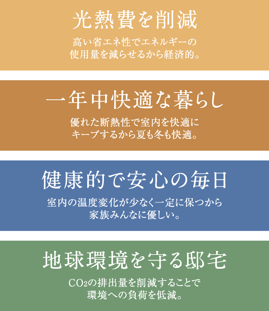光熱費を削減 一年中快適な暮らし 健康的で安心の毎日 地球環境を守る邸宅
