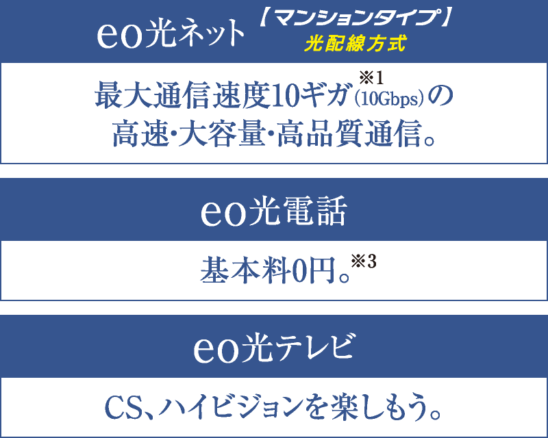 eo光ネット／eo光電話／eo光テレビ
