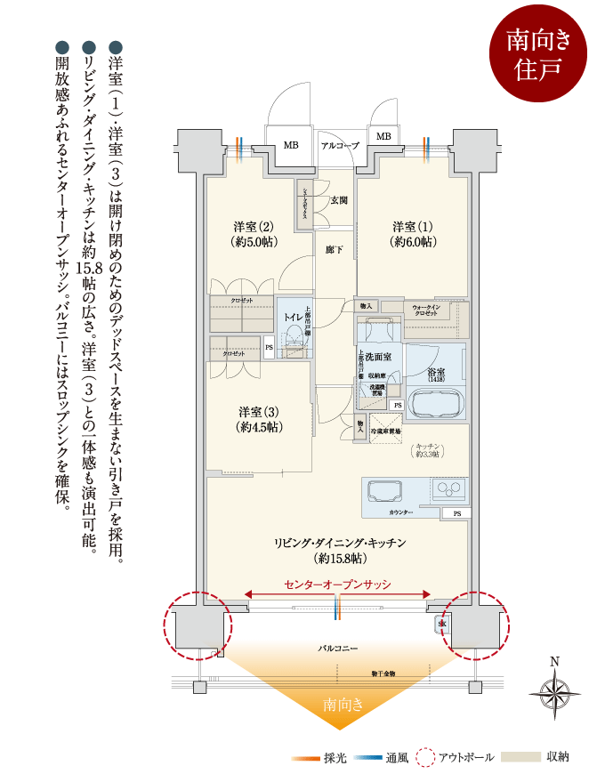 Dtype 3LDK 68.80㎡ ●洋室（1）・洋室（3）は開け閉めのためのデッドスペースを生まない引き戸を採用。●リビング・ダイニング・キッチンは約15.8帖の広さ。洋室（3）との一体感も演出可能。●開放感あふれるセンターオープンサッシ。バルコニーにはスロップシンクを確保。