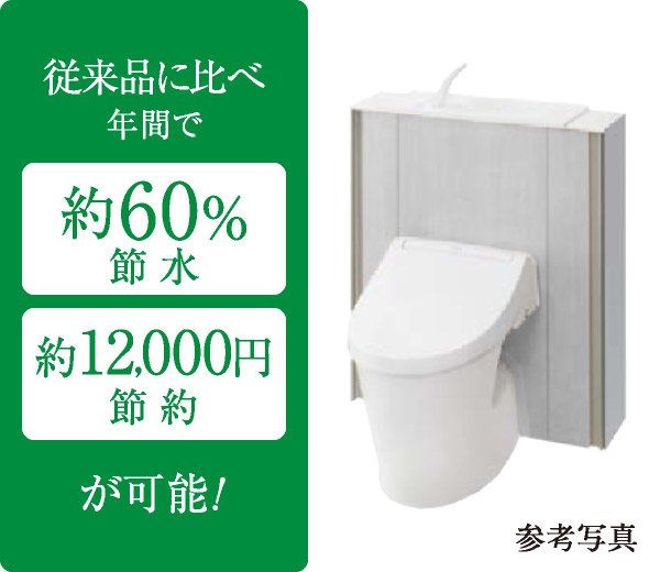 約60%節水