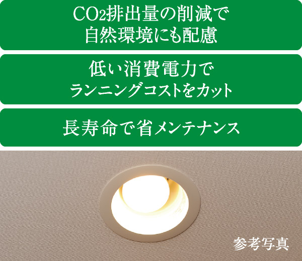 CO2排出量削減で環境に配慮／低い消費電力でランニングコストをカット／長寿命で省メンテナンス