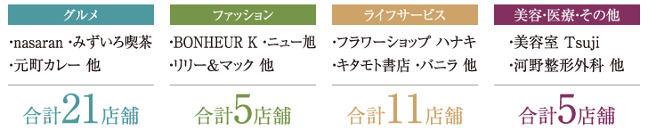 新旭町通り商店街