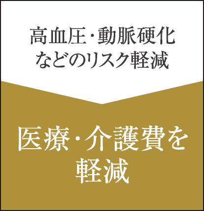 高血圧･動脈硬化などのリスク軽減　＞　医療･介護費を軽減