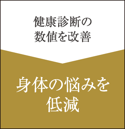 健康診断の数値を改善　＞　身体の悩みを低減