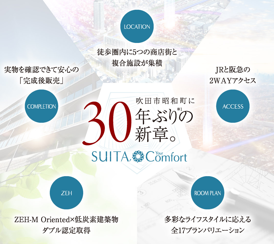吹田市昭和町に30年ぶりの新章