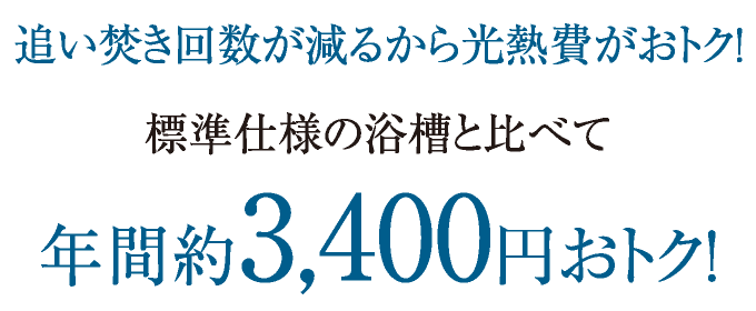追い焚き回数が減るから光熱費がお得　標準仕様の浴槽と比べて年間3400円お得