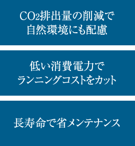 CO2排出量の削減で自然環境にも配慮／低い消費電力でランニングコストをカット／長寿命で省メンテナンス