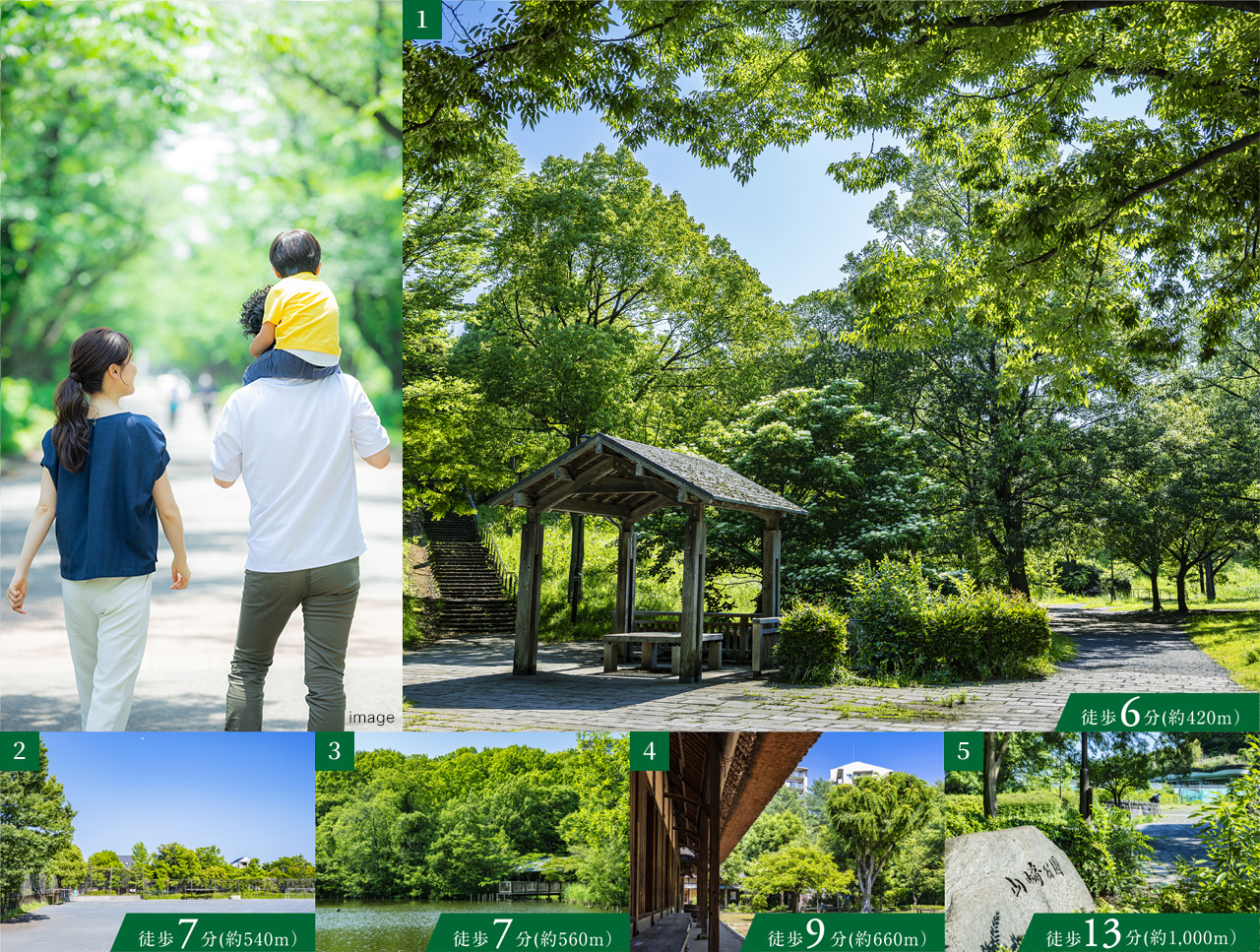 【1】牛久保公園 【2】牛久保西公園 【3】徳生公園 【4】大塚・歳勝土遺跡公園 【5】山崎公園