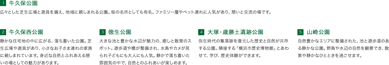 【1】牛久保公園 【2】牛久保西公園 【3】徳生公園 【4】大塚・歳勝土遺跡公園 【5】山崎公園