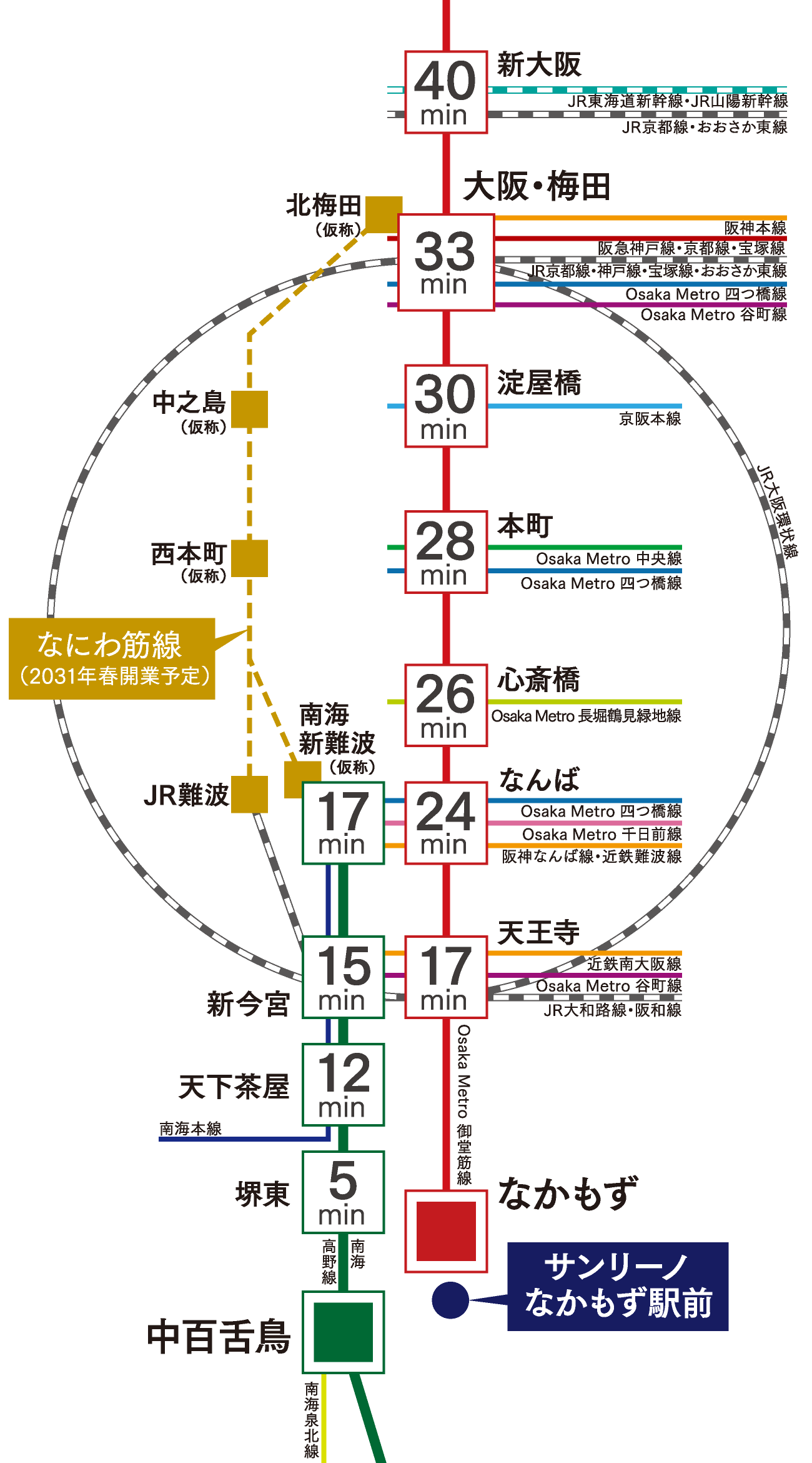 路線図