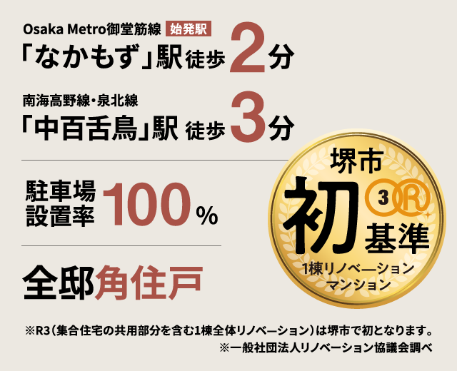 堺市初R3基準 一棟リノベーションマンション