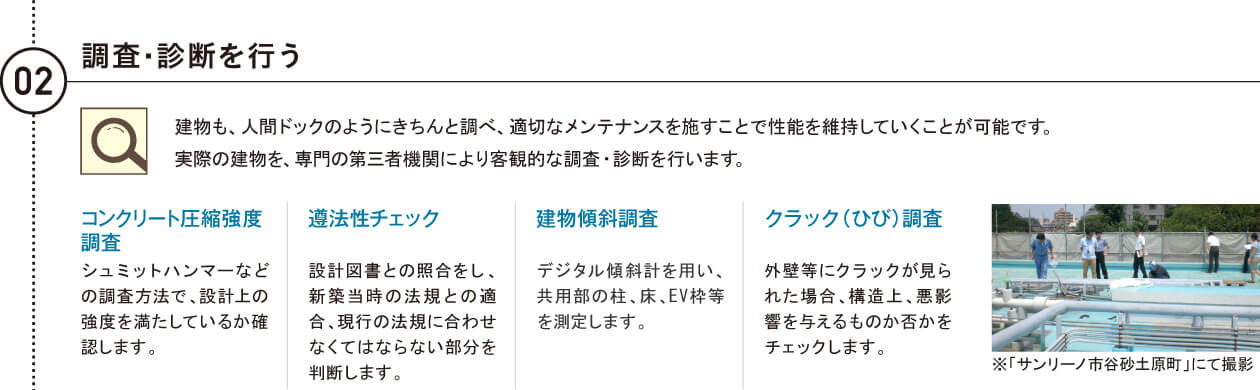 2.調査・診断を行う　建物も、人間ドックのようにきちんと調べ、適切なメンテナンスを施すことで性能を維持していくことが可能です。実際の建物を、専門の第三者機関により客観的な調査・診断を行います。