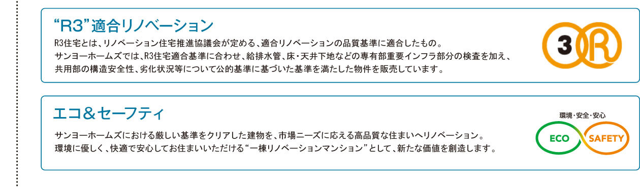 R3適合リノベーション　エコ＆セーフティ