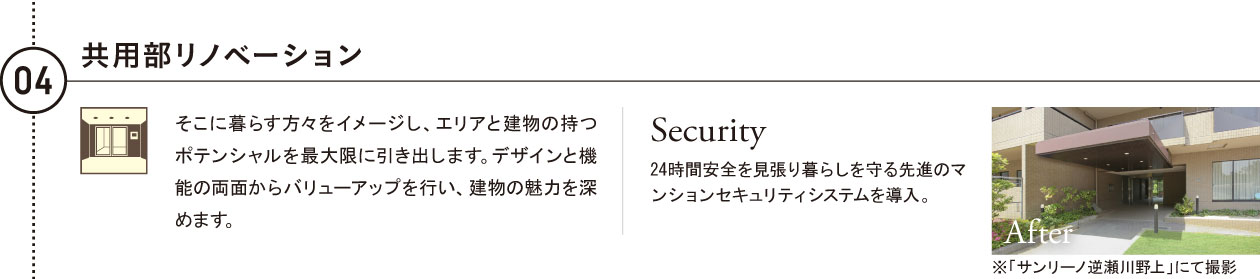 4.共用部リノベーション　エリアと建物の持つポテンシャルを最大限に引き上げます。デザインと機能の両面からバリューアップを行い、建物の魅力を深めます。