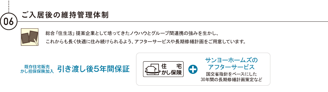 6.ご入居後の維持管理体制　住宅瑕疵担保保険　＋　引き渡し後５年間保証