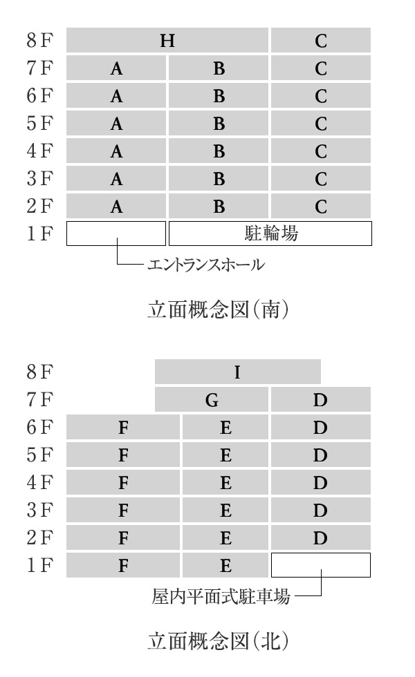 立面概念図